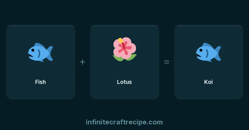 How to make 🐟 Koi in Infinite Craft - Koi recipe