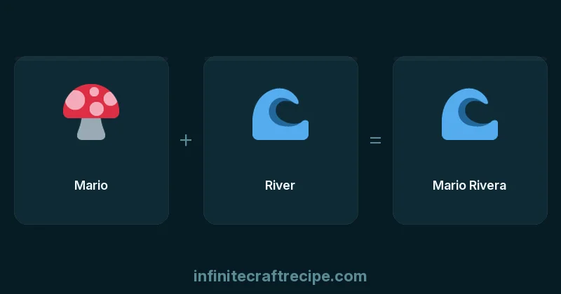 How to make 🌊 Mario Rivera in Infinite Craft - Mario Rivera recipe