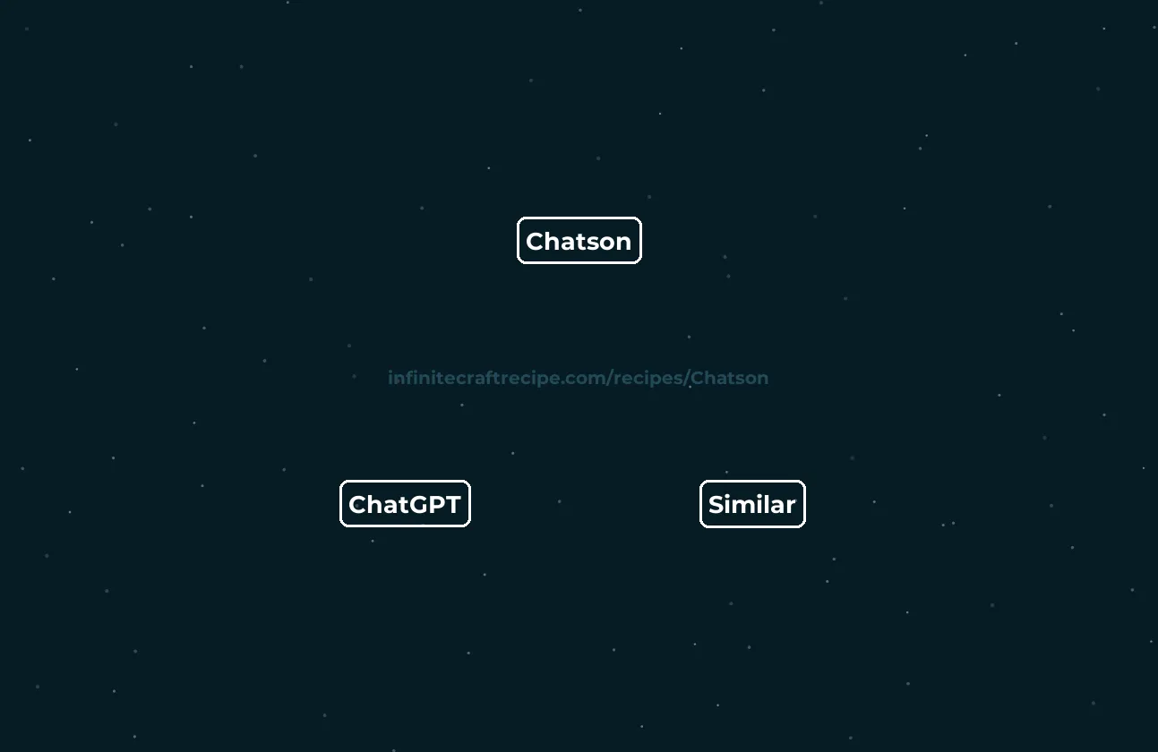 chatson