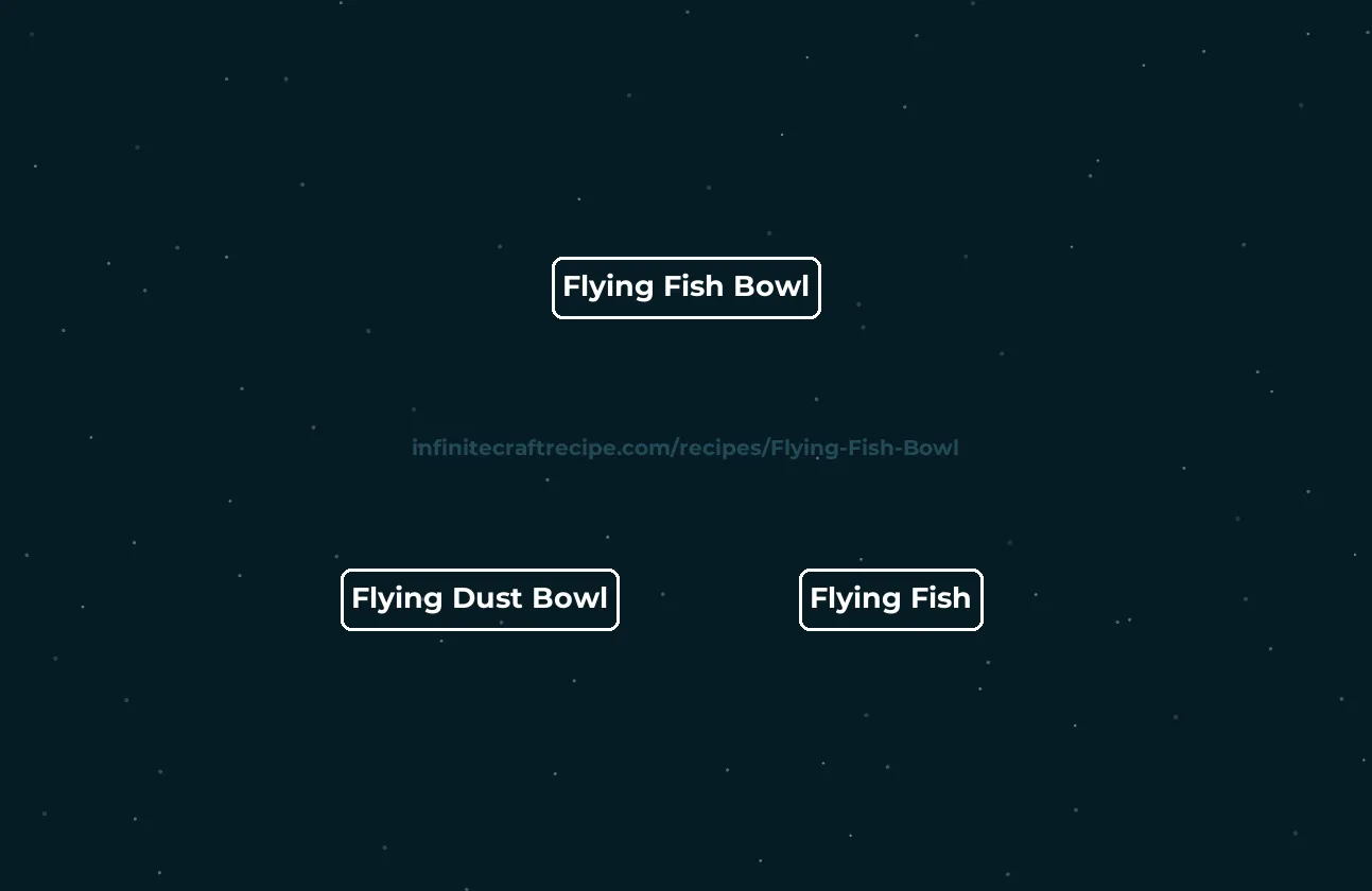 🐠🛁 Flying Fish Bowl recipe - How to make Flying Fish Bowl in Infinite Craft