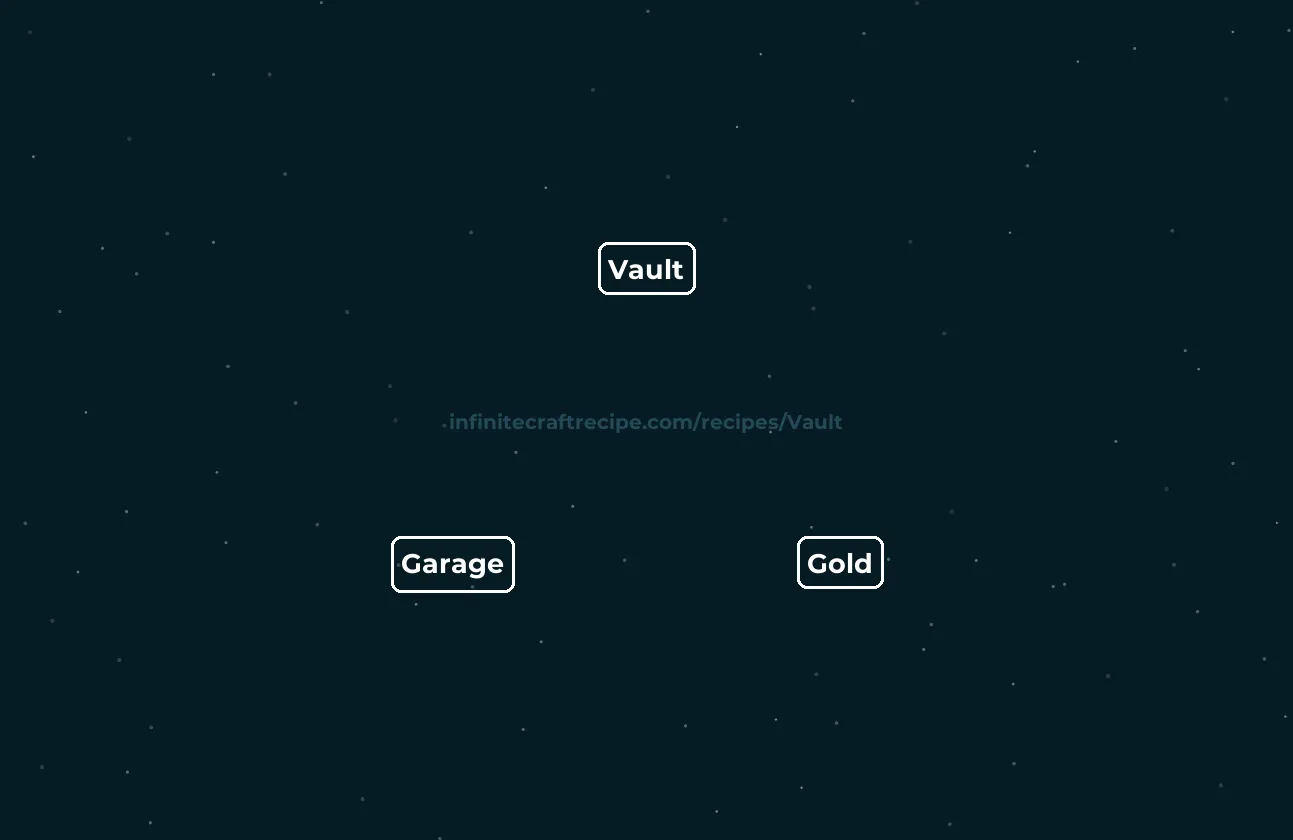 🔐 Vault recipe - How to make Vault in Infinite Craft